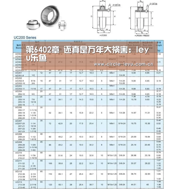 第6402章 还真是万年大祸害:leyu乐鱼(图2) leyu乐鱼
