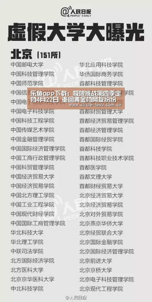 乐鱼app下载:极限挑战第四季定档4月22日 重回黄金档网友纷纷称赞(图1) 乐鱼官方网站入口
