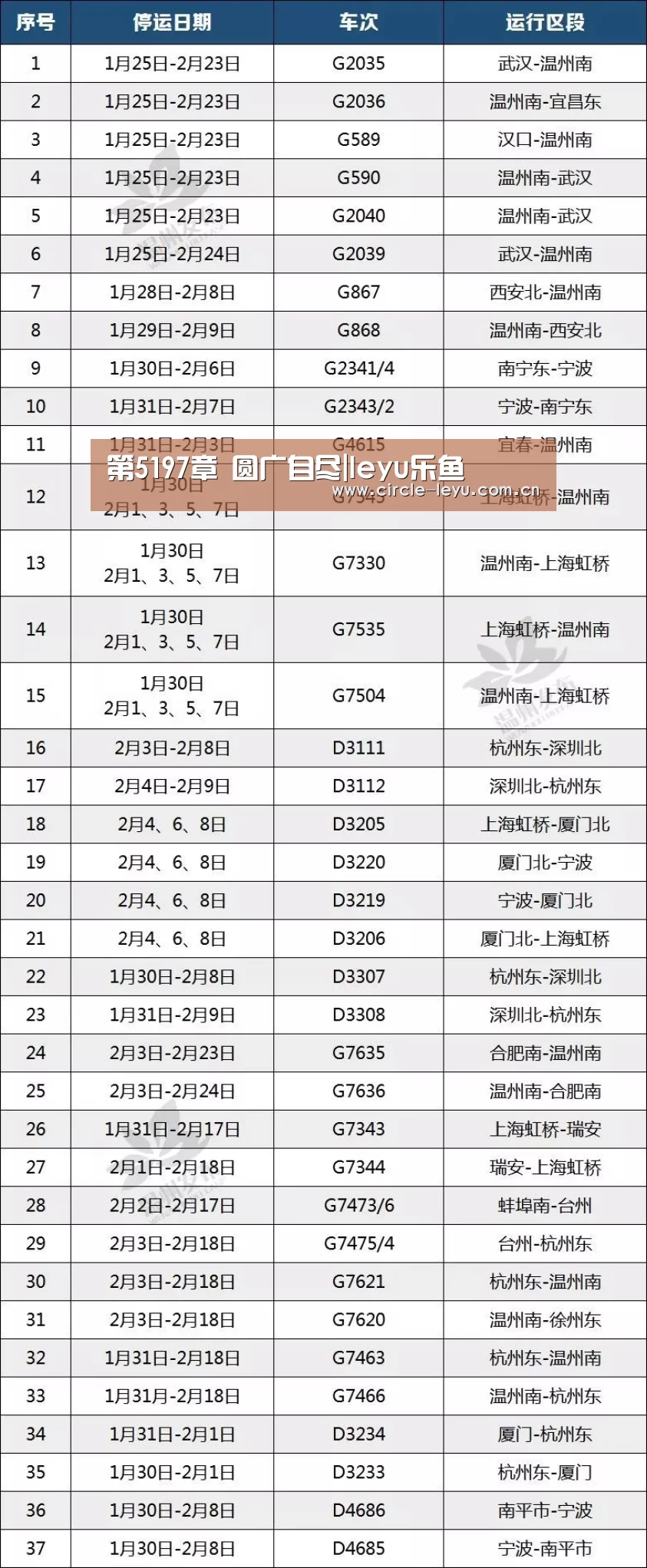 第5197章 圆广自尽|leyu乐鱼(图3) 乐鱼app下载